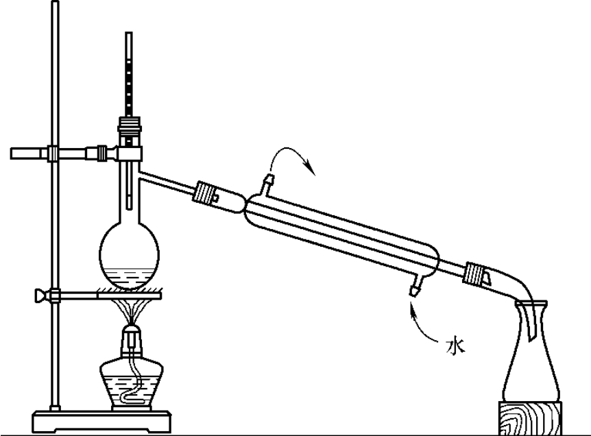合肥流体力学实验系列：精馏实验装置的回流比